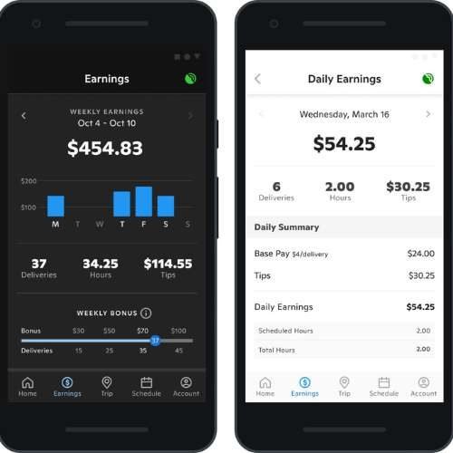 Reviews de Gopuff Delivery Español